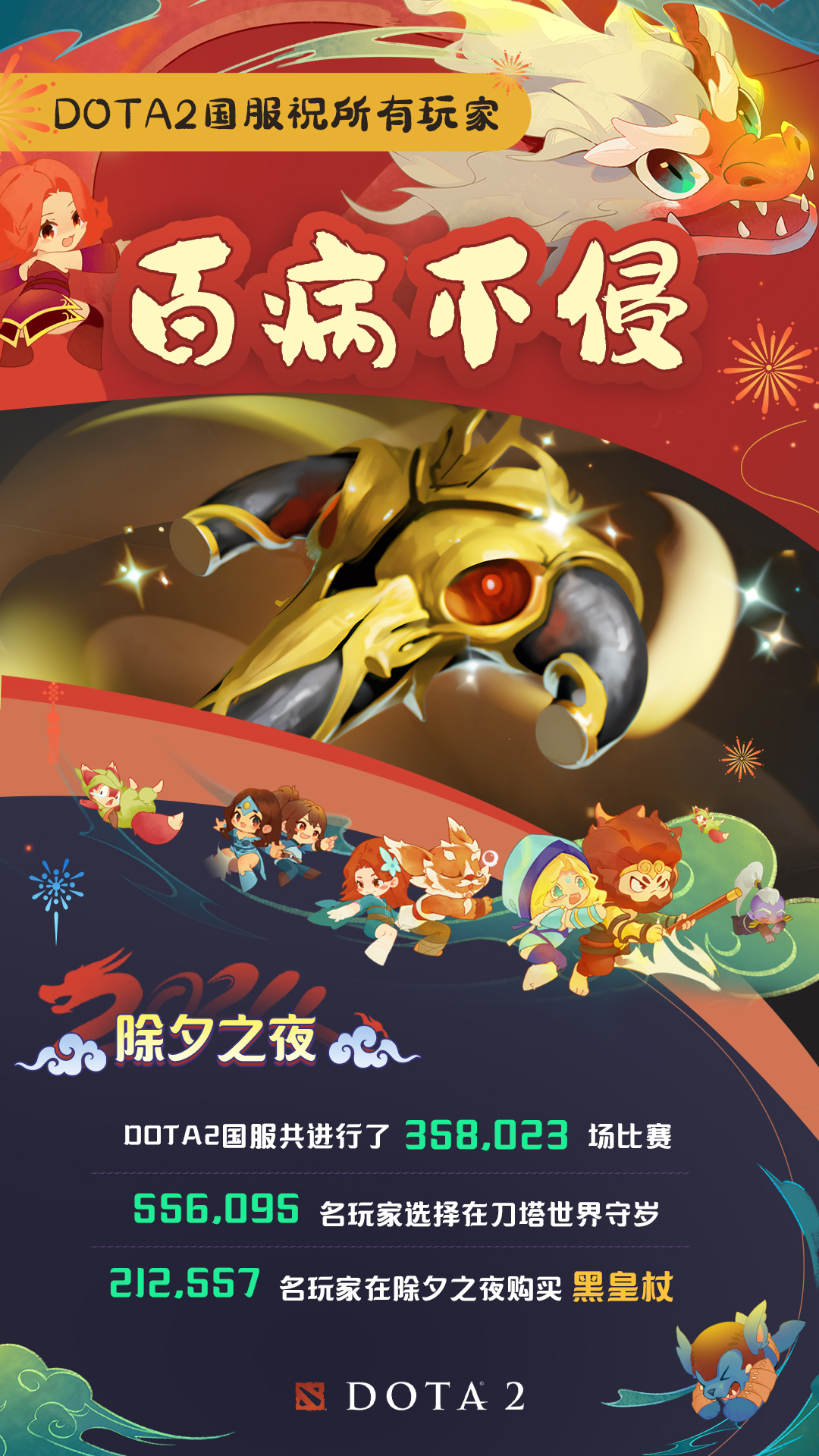 Dota2老头杯参赛人员完整名单揭晓